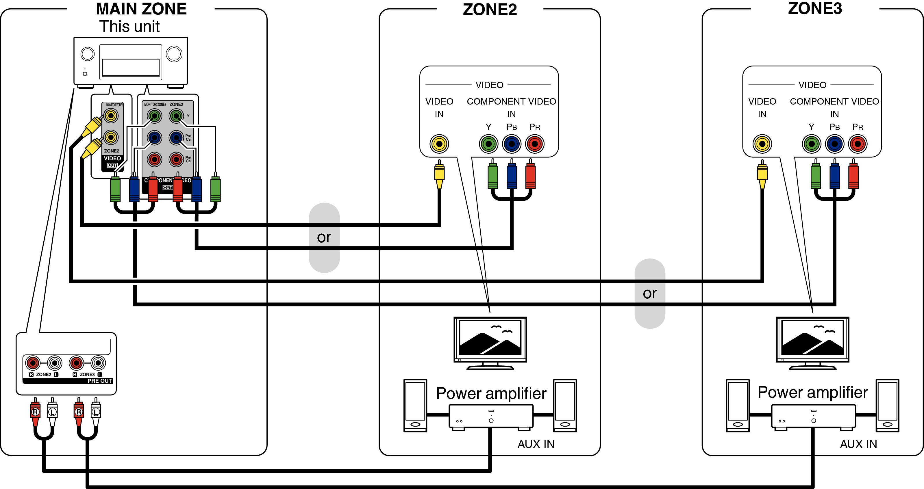 Pict ZONE Audio5 X7200WE3